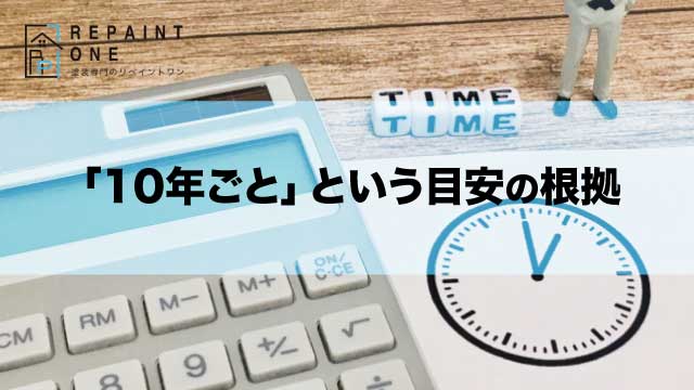 「10年ごと」という目安の根拠